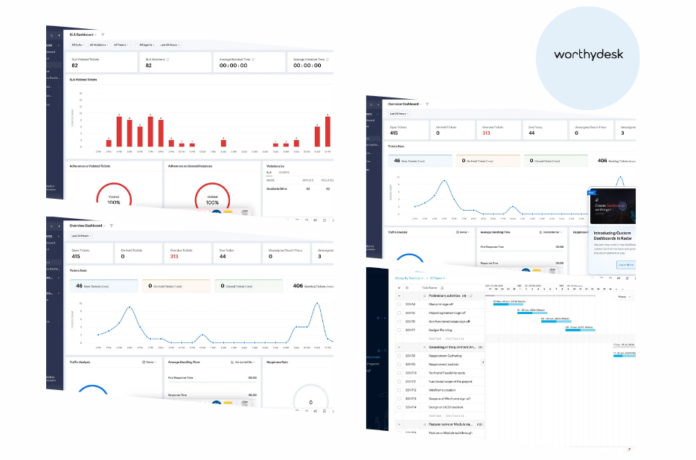 Custom Zoho Creator Setup for Streamlined Apps and Workflows - Food Monk